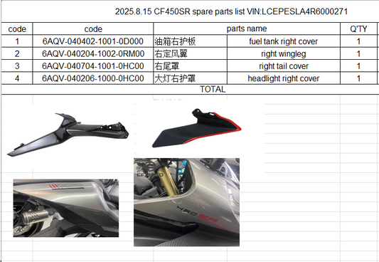 Fuel tank right cover/right wingleg/right tail cover and headlight right cover suit CF450SR