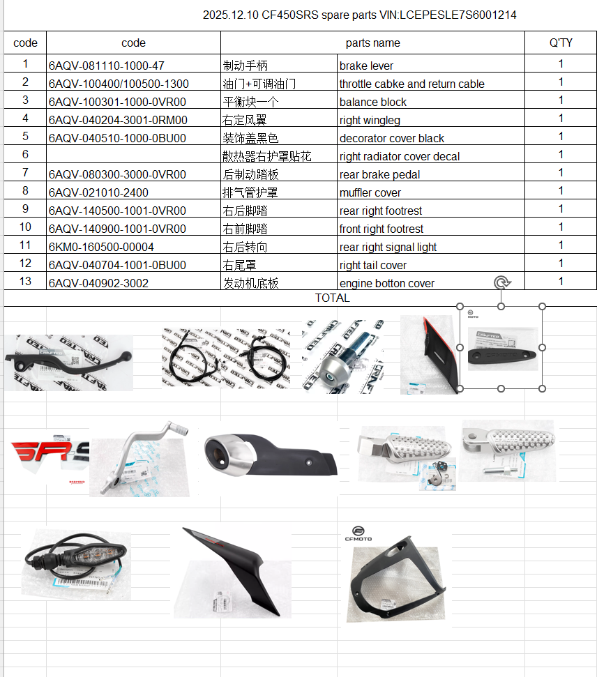 Brake lever/throttle cabke and return cable and others in the list suit CF450SRS