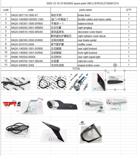Brake lever/throttle cabke and return cable and others in the list suit CF450SRS