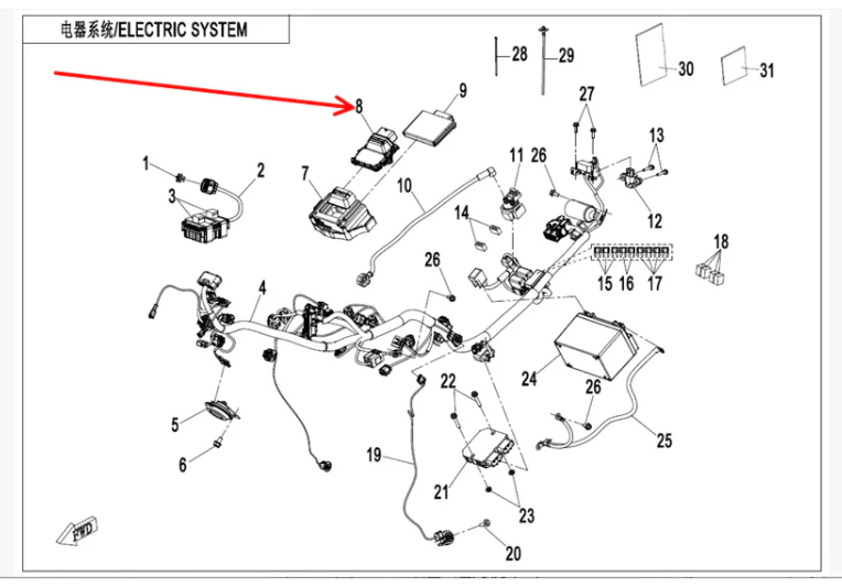 ECU suit CF450SRS and Main Cable or Harness suit CF700CLX code is 6GU#-150100-6101
