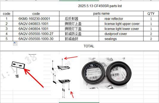 Rear reflector/license light upper and lower cover/sealings/dustproof cover suit CF450SR