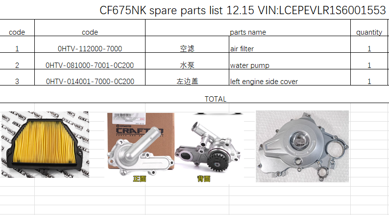 Air Filter/Water Pump/Left Engine Side Cover suit CF675NK