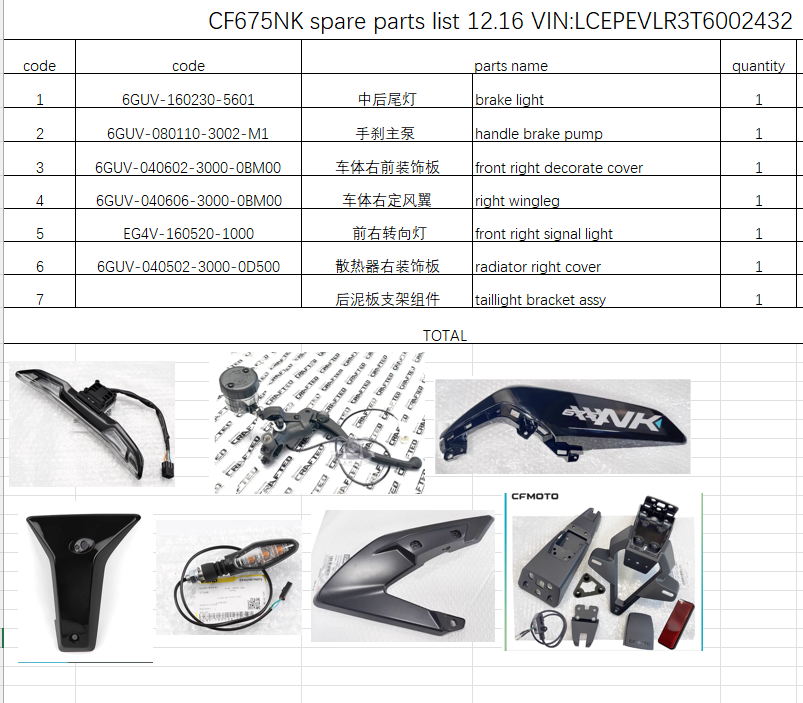 Brake Light/Handle brake pump/covers and others in the list suit CF675NK