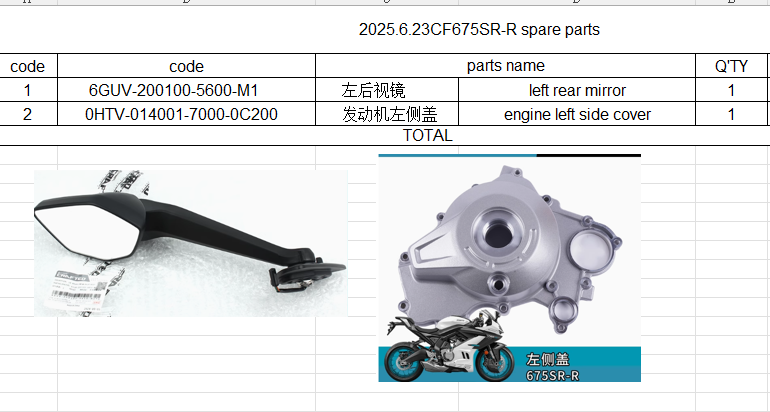 Left rear mirror and engine left side cover suit CF675SRR Code is  6GUV-200100-5600-M1