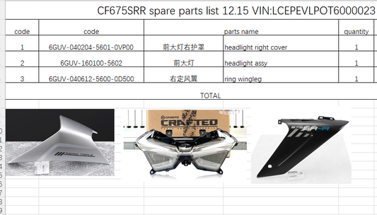 Headlight right cover/Headlight/Right wingleg suit CF675SRR