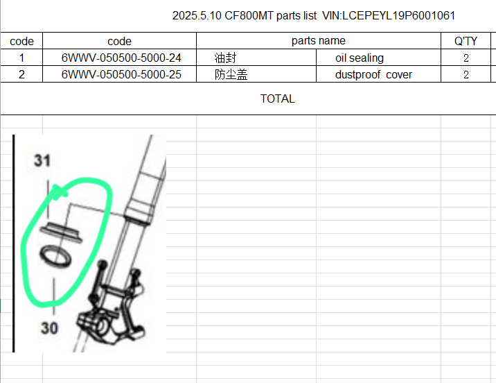 2pcs oil sealing and 2pcs dustproof cover suit CF800MT