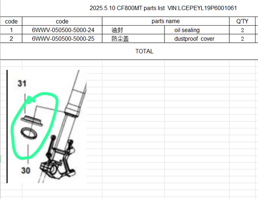 2pcs oil sealing and 2pcs dustproof cover suit CF800MT