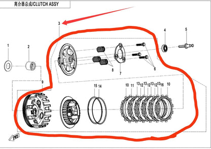 Clutch assy suit CF250SR FUN/ CF250NK/ CF250SR code is 0DM0-050000-40001/0DM0-050000-40000