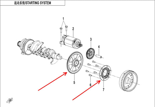 one way bearing and start gear suit CF500SR VOOM