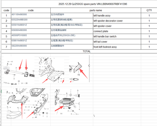 Left handle assy/left spoiler decorator cover and others in the list suit QJMOTOR/QJ250GS