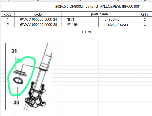 2pcs sealings and 2pcs dustproof cover suit front shock absorber of CF800MT