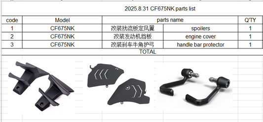 Update engine cover and spoilers and handle bar protector suit CF675NK