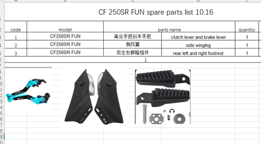 Clutch lever and brake lever/side winleg and others in the list suit CF250SR FUN