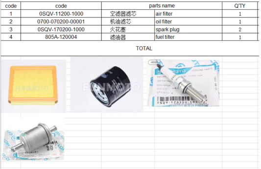 Front Brake pad/rear brake pad/air filter/oil filter/spark plug and fuel filter suit CF450SR