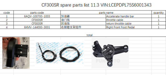 Accelerate handle bar/throttle cables/Right Front Foot Pedal suit CF300SR