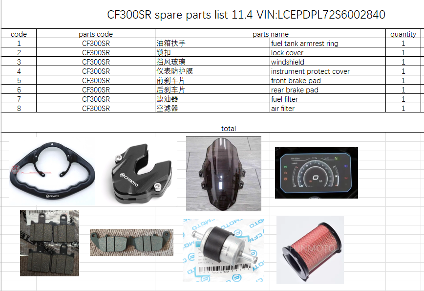 Fuel tank armrest ring/windshield and others in the list suit CF300SR