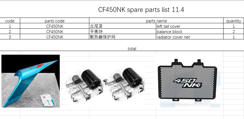 Left Tail cover /Balance block and Radiator suit CF450NK