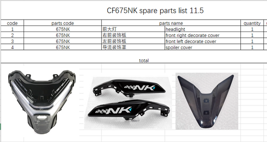 Headlight/front left/right decorate cover/spoiler cover suit CF675NK
