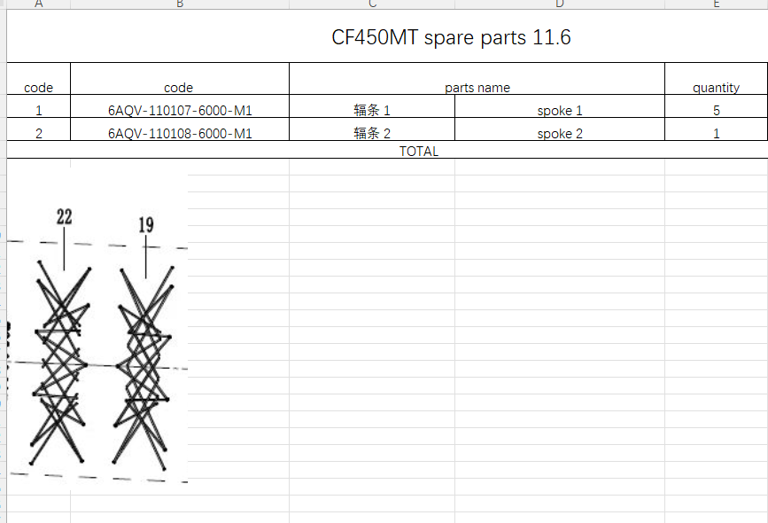 5pcs Spoke 1 and 1pcs Spoke 2 suit CF450MT