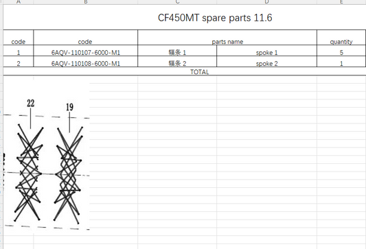 5pcs Spoke 1 and 1pcs Spoke 2 suit CF450MT