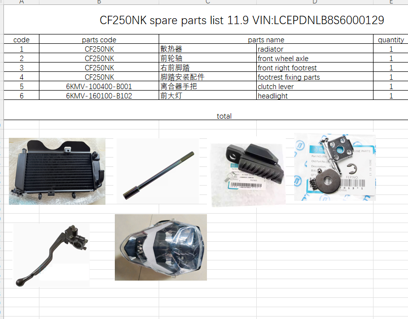 Radiator/front wheel axle/headlight /clutch lever and front right footrest suit CF250NK