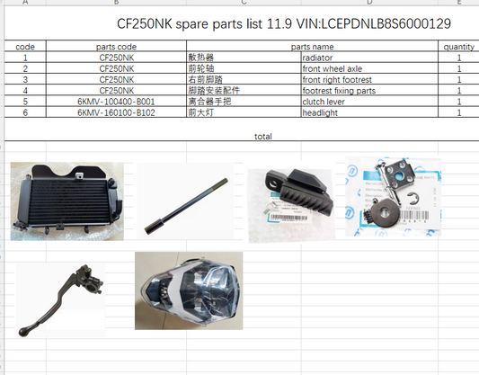 Radiator/front wheel axle/headlight /clutch lever and front right footrest suit CF250NK
