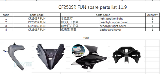 Right Position Light/headlight upper cover/headlight right cover/dashboard cover suit CF250SR FUN