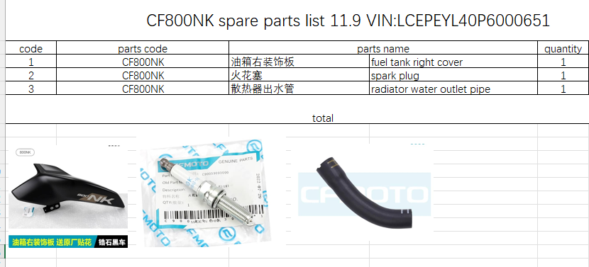 Fuel tank right cover/spark plug/radiator water outlet pipe suit CF800NK