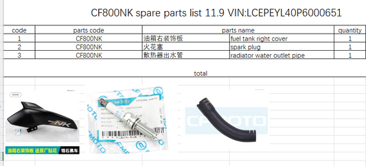 Fuel tank right cover/spark plug/radiator water outlet pipe suit CF800NK