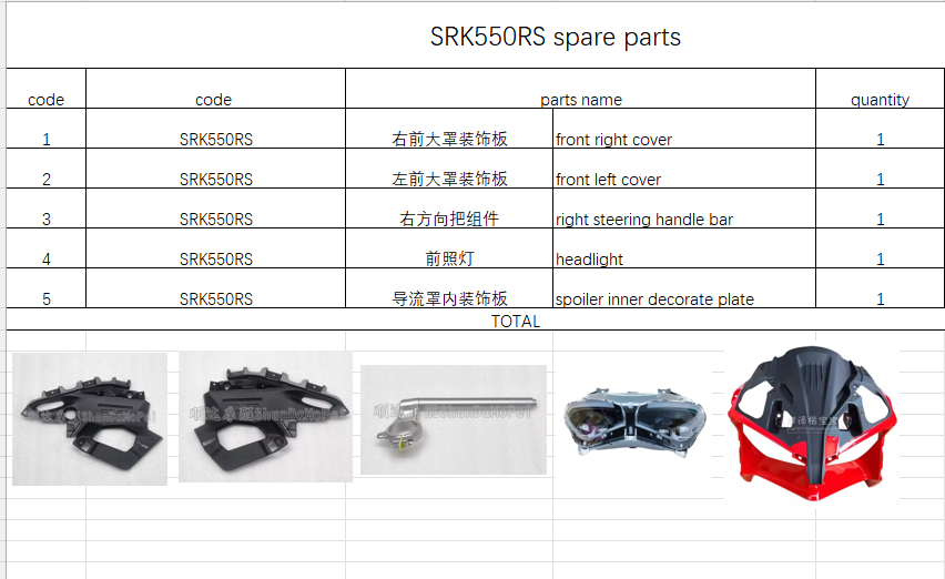 Front Left/right cover/right steering handle bar/headlight/spoiler inner decorate plate suit SRK550RS/QJ500GS-7A