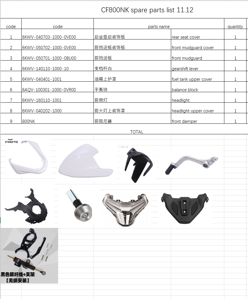Rear seat cover/front mudguard cover and others in the list suit CF800NK