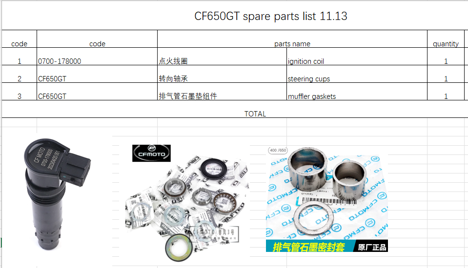Ignition Coil/Steering Cup/Muffler gaskets suit CF650GT