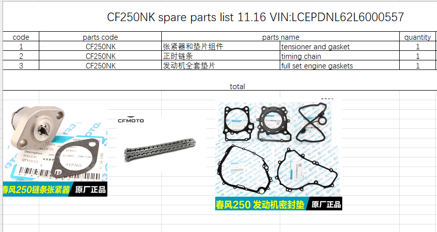 Tensioner and gasket/Timing Chain and full set engine gaskets suit CF250NK