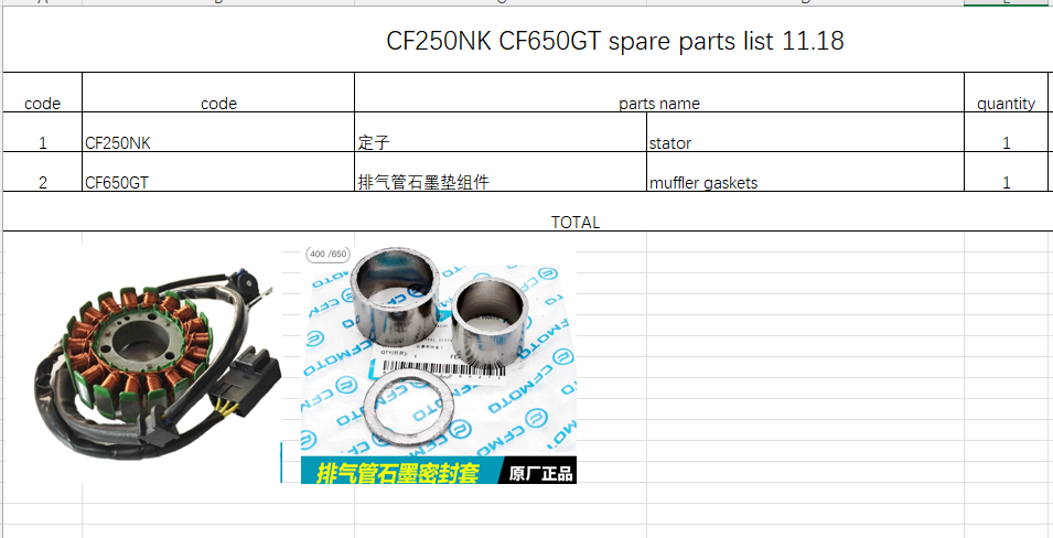 Stator suit CF250NK and muffler gaskets suit CF650GT