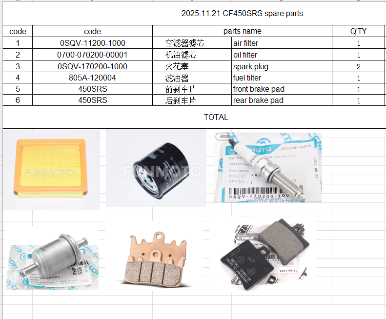 Air Filter/Oil Filter/Fuel Filter/Spark Plug/Front and Rear Brake Pad suit CF450SRS