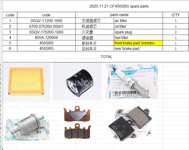 Air Filter/Oil Filter/Fuel Filter/Spark Plug/Front and Rear Brake Pad suit CF450SRS