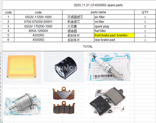 Air Filter/Oil Filter/Fuel Filter/Spark Plug/Front and Rear Brake Pad suit CF450SRS
