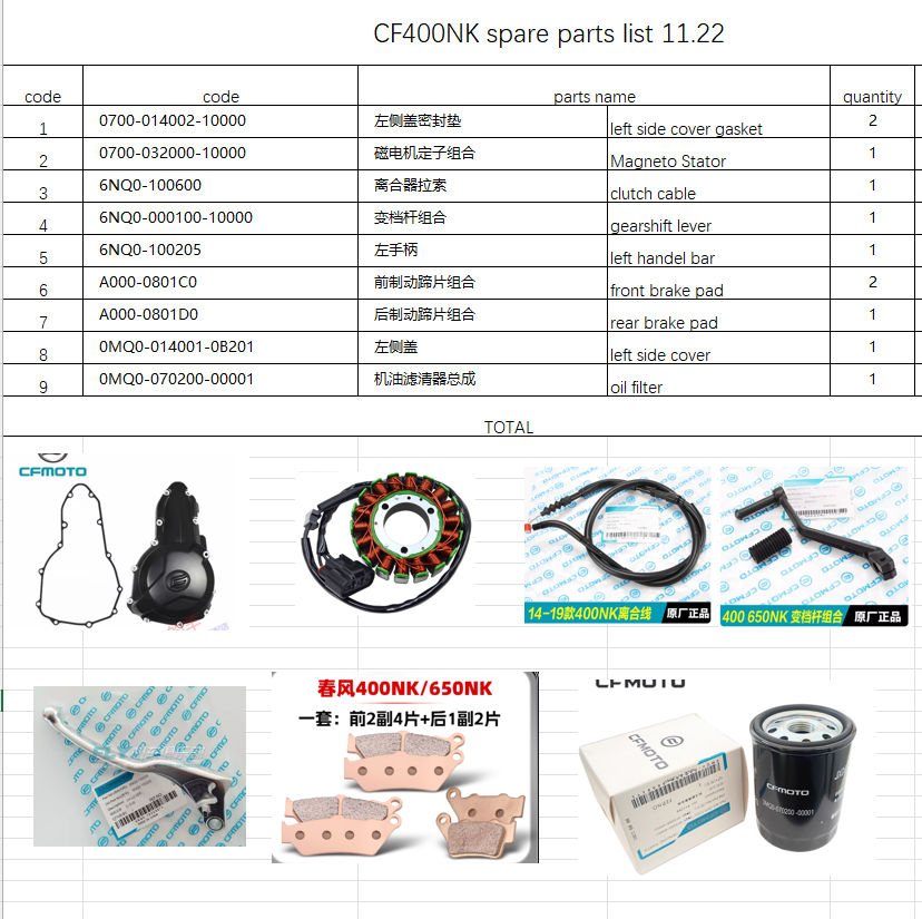 Left side cover and gasket/Magneto Stator/Clutch cable and others in the list suit CF400NK