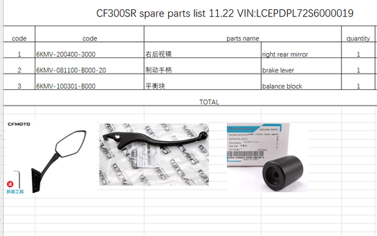 right rear mirror/brake lever/balance block suit CF300SR