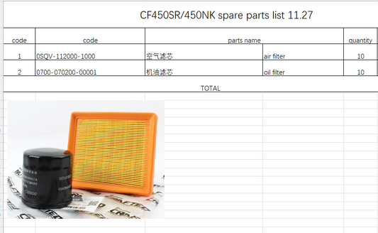 10pcs Air Filter and 20pcs Oil Filter suit CF450SR/CF450NK