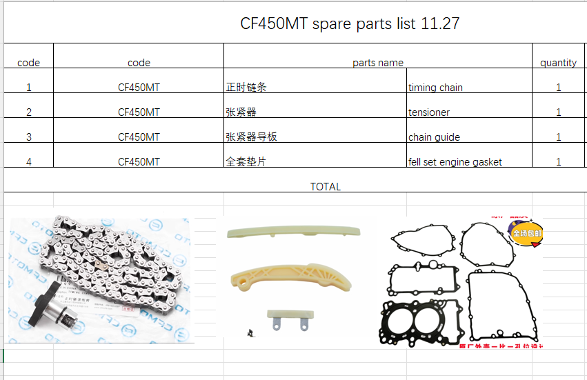 Timing chain/tensioner/chain guide/fell set engine gasket suit CF450MT