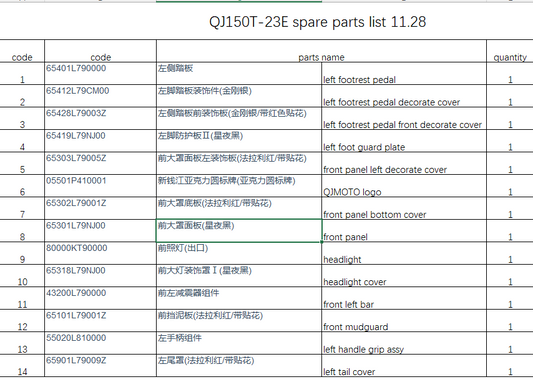Headlight/Front Left Bar and others in the list suit QJMOTOR ATR150/QJ150T-23E