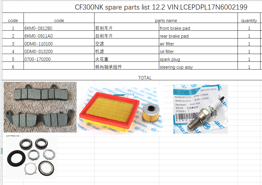 Front and Rear Brake pad/Air filter/oil filter and spark plug/steering cup suit CF300NK