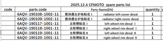 Radiator left/right cover decal/left and right wheel rim decal suit CF450SR