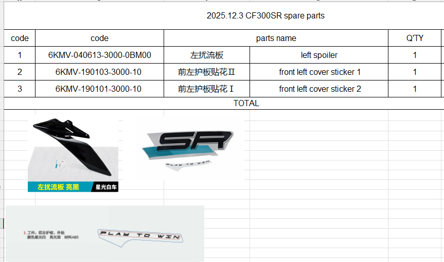 Left spoiler/ front left cover sticker suit CF300SR