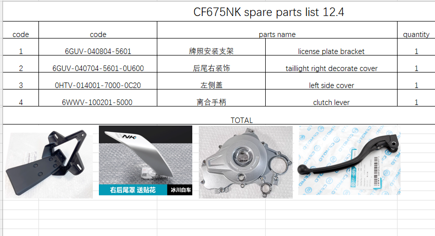 License plate bracket/taillight right decorate cover/left side cover/clutch lever suit CF675NK