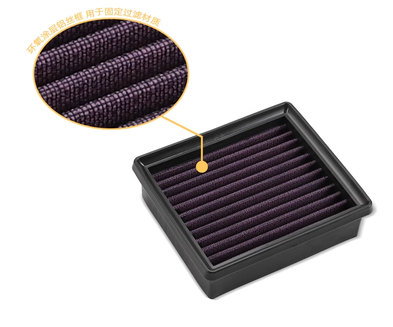 Air Filter suit CF450NK/CF450SR/CF450SRS/CF450CLC/CF450MT