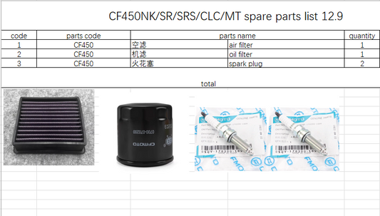 Air Filter/Oil Filter/Spark Plug suit CF450NK/CF450SR/CF450SRS/CF450CLC/CF450MT