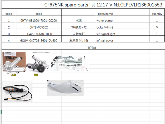 Water Pump/bolts/left signal light and left tail cover suit CF675NK