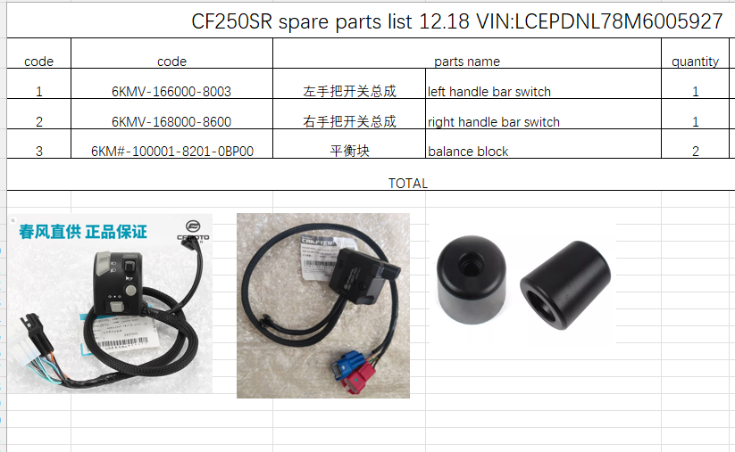 Left Handle bar swith/right handle bar switch and 2pcs balance block suit CF250SR